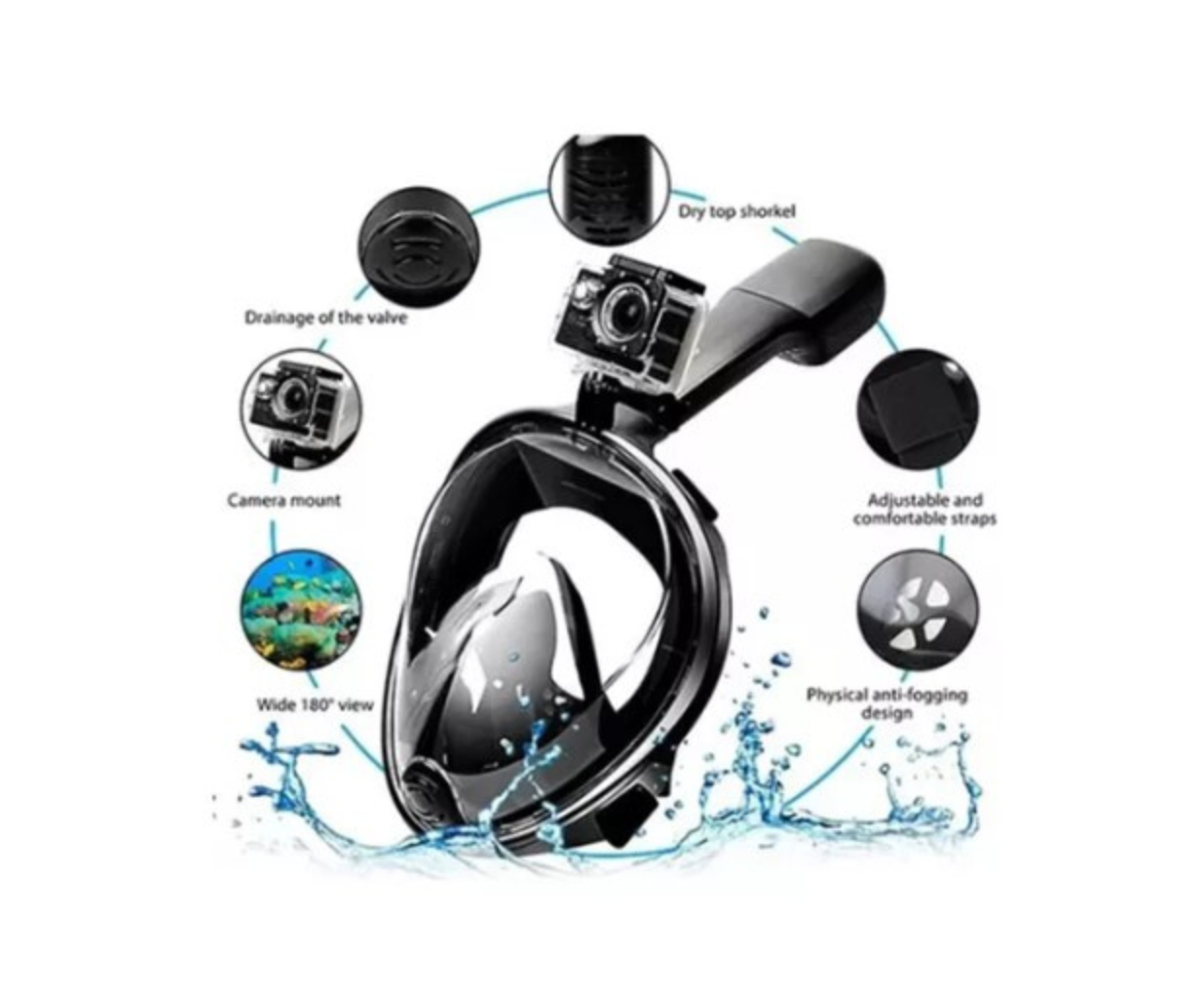 Snorkel Fullface Adulto con soporte GOPRO